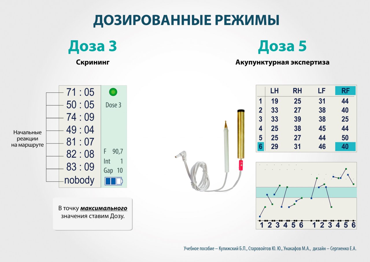СКЭНАР-1-НТ (исполнение 01)  в Бийске купить Медицинская техника - denasosteo.ru 